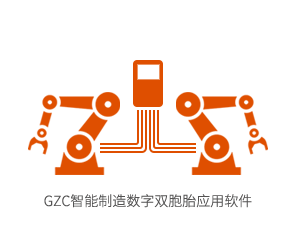 GZC智能制造数字双胞胎应用软件