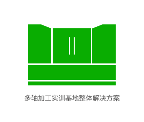 多轴加工实训基地整体解决方案